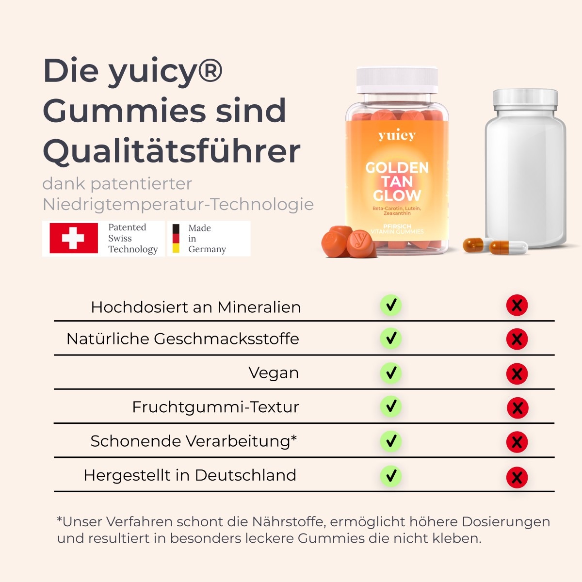 Tan Glow Vitamin Gummies