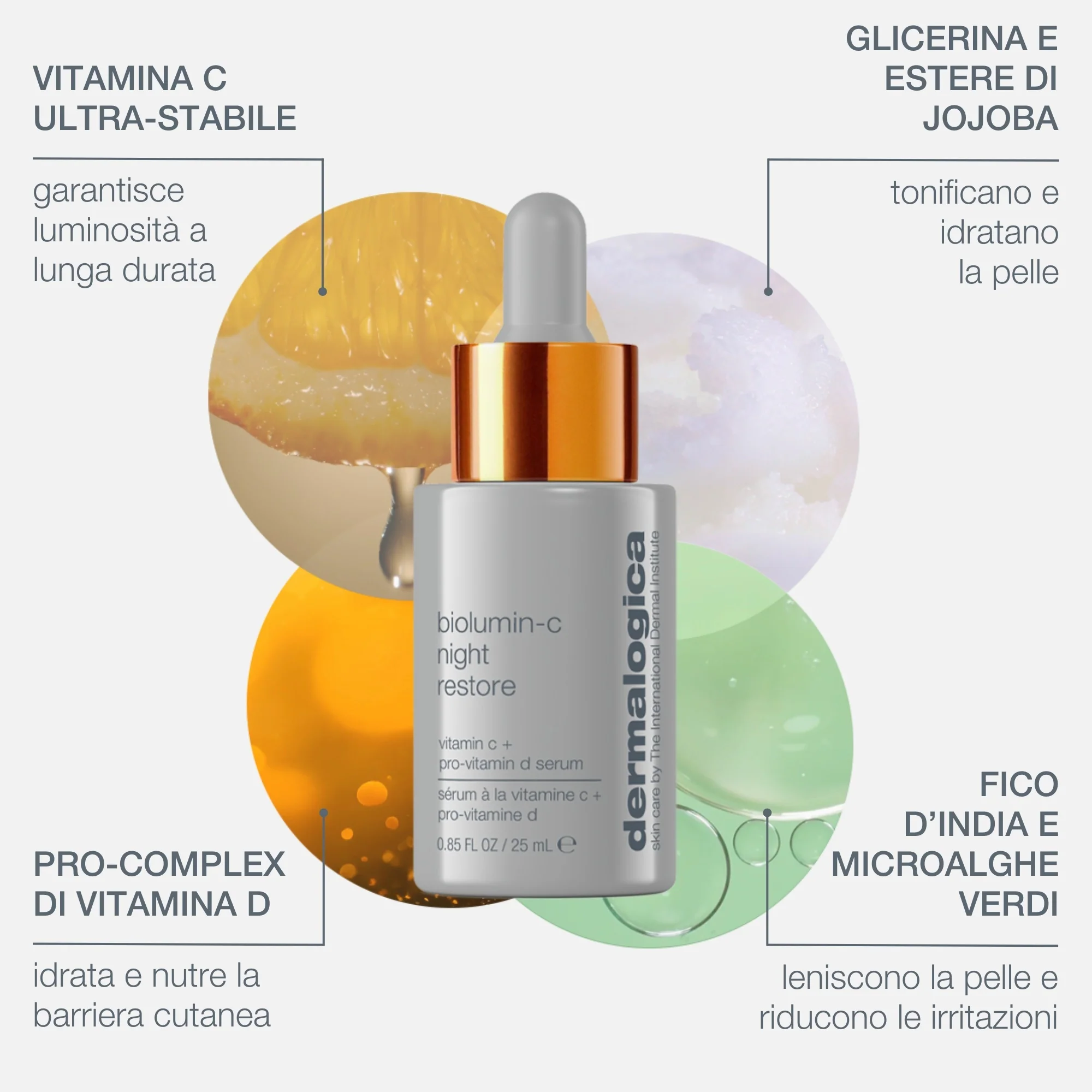 BioLumin-C Night Restore Serum - Θεραπεία Νύχτας Λάμψης, Ενυδατική Θεραπεία Νύχτας, Ορός Προσώπου Λάμψης, Ενυδατικός Ορός Προσώπου