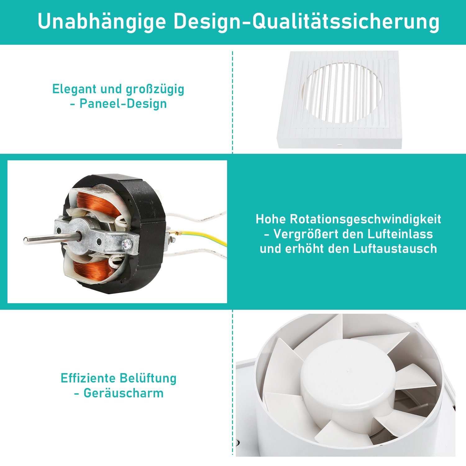 Yakimz Wandventilator Badlüfter 100mm Ventilator Standard Wandlüfter Mit Rückflussleitblech