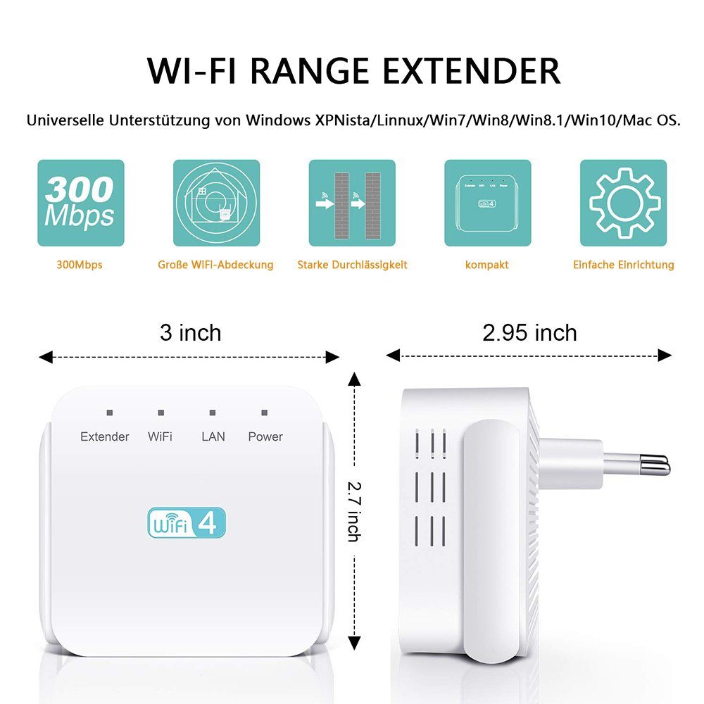 GelldG WLAN Verstärker 300 Mbit/s WLAN Repeater 2.4GHz WiFi Repeater WLAN-Repeater