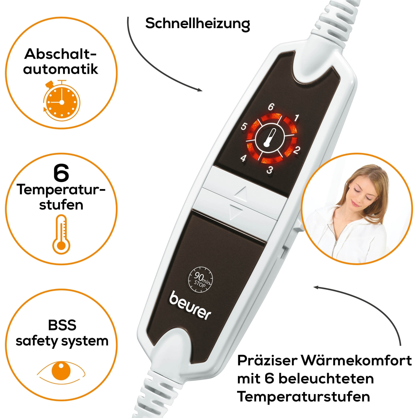 Beurer Heizkissen HK 115 Cosy-Flauschiges XXL Heizkissen mit abnehmbaren Bezug & 6 Wärmestufen