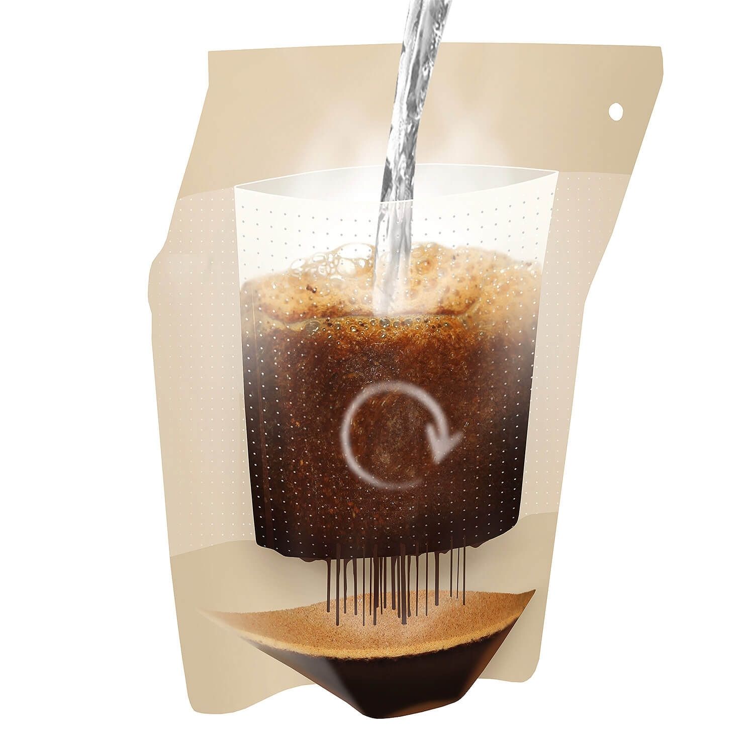 Kaffee 2 Cup Colombia