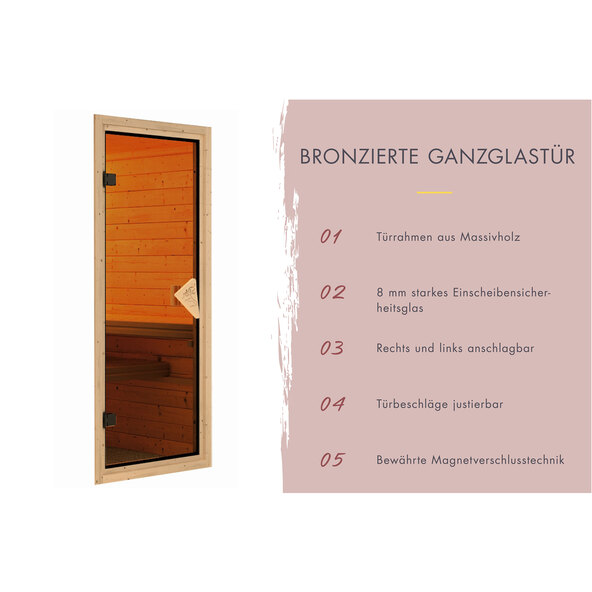 Sauna Ida 1 mit Ofen, 3,6 kW, naturbelassen