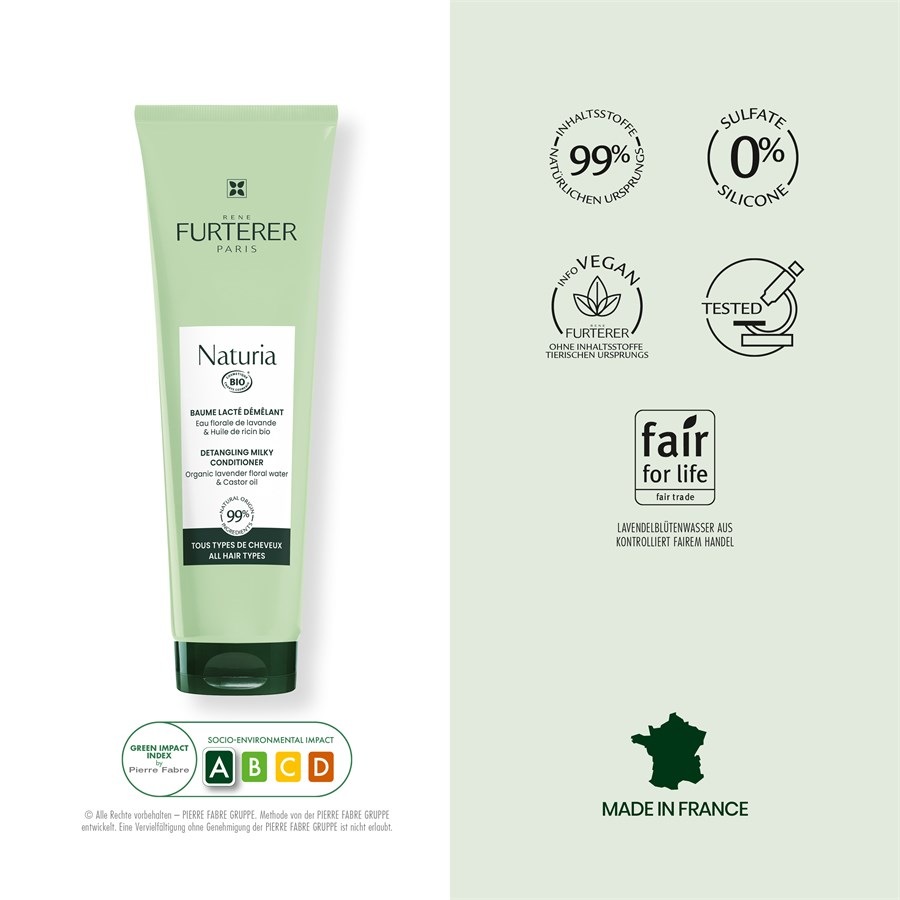 Entwirrender. milchiger Balsam