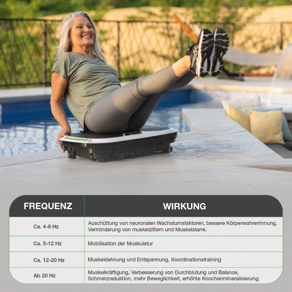 Donnerberg Vibrationsplatte Thera MP-888, 1000,00 W, 32 Intensitätsstufen, (1 tlg., mit Trainingsbändern, Joga-Ball), 3D Multiplate, 6 unterschiedliche Programme + Fernbedienung + Zubehör