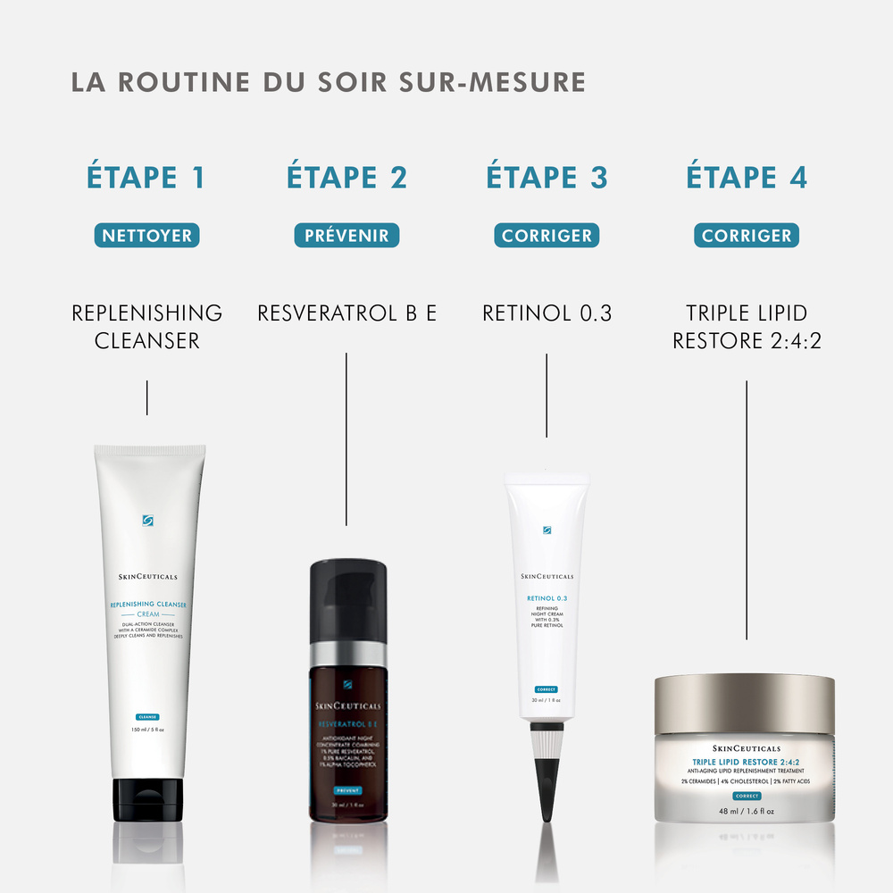 SkinCeuticals Resveratrol B E Sérum antioxydant de Nuit rides & fermeté