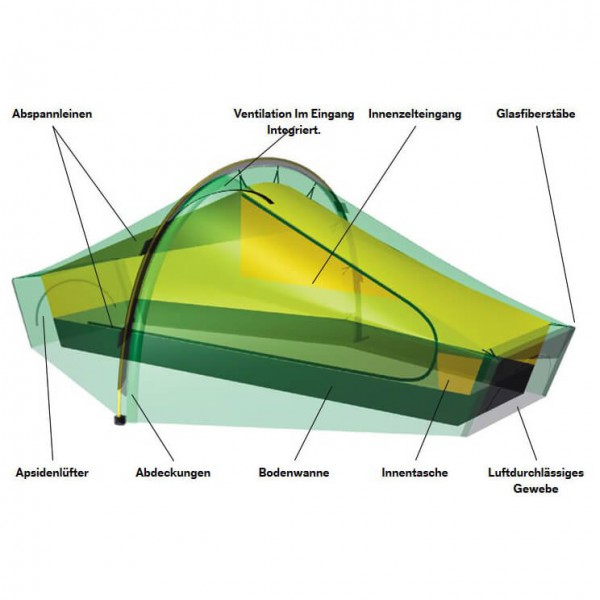 Hilleberg - Akto - 1-Personen Zelt