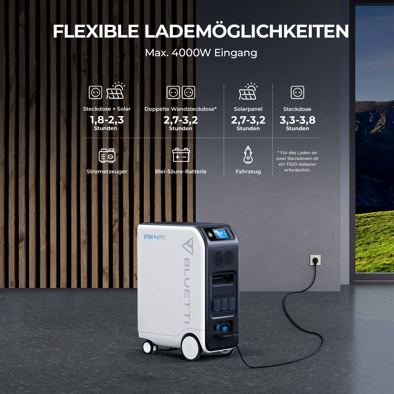 BLUETTI Stromerzeuger EP500Pro 3000W/5100Wh, (für Hausgebrauch, 1-tlg)