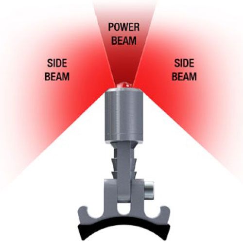 Supernova E3 Seat Post Tail Light 2 (12V) - E-Bike Rücklicht kaufen | Bike-Discount
