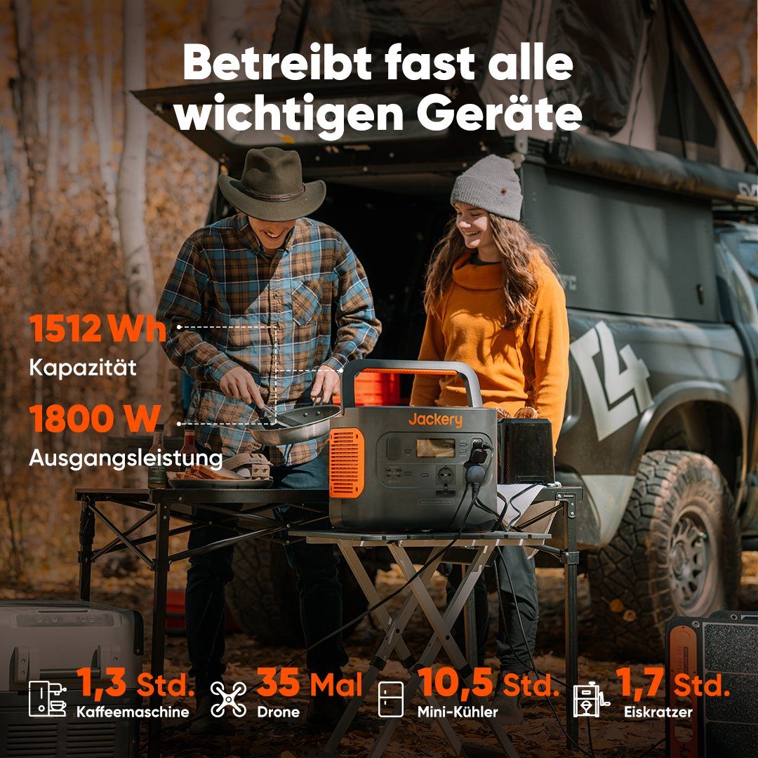 Jackery Stromgenerator Explorer 1500 Pro, 1512Wh tragbare Powerstation, 3,60 in kW, (1-tlg), Solar- und AC-Schnellladung in 2 Std.