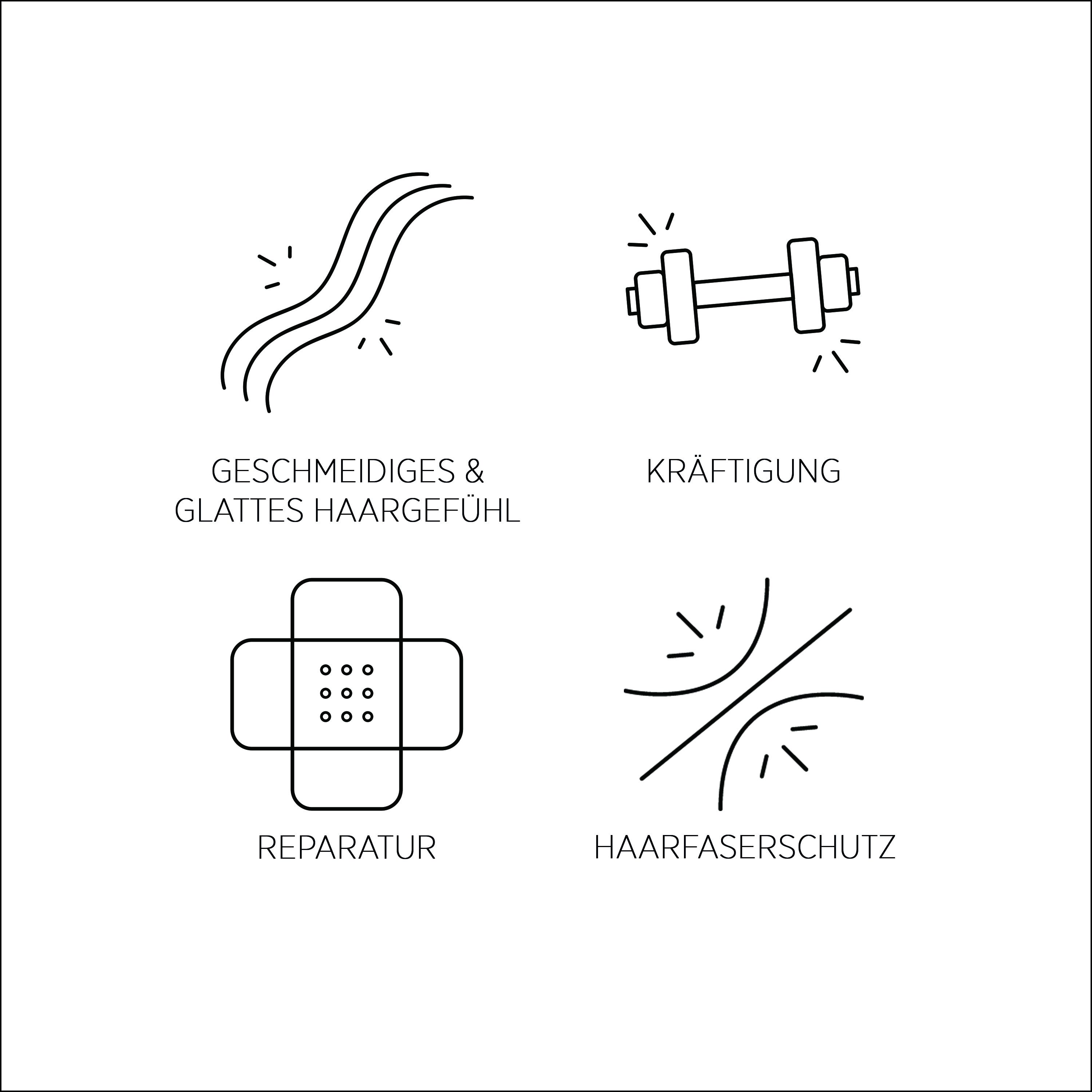 System Professional R1 Repair Haarpflege Shampoo 500 ml