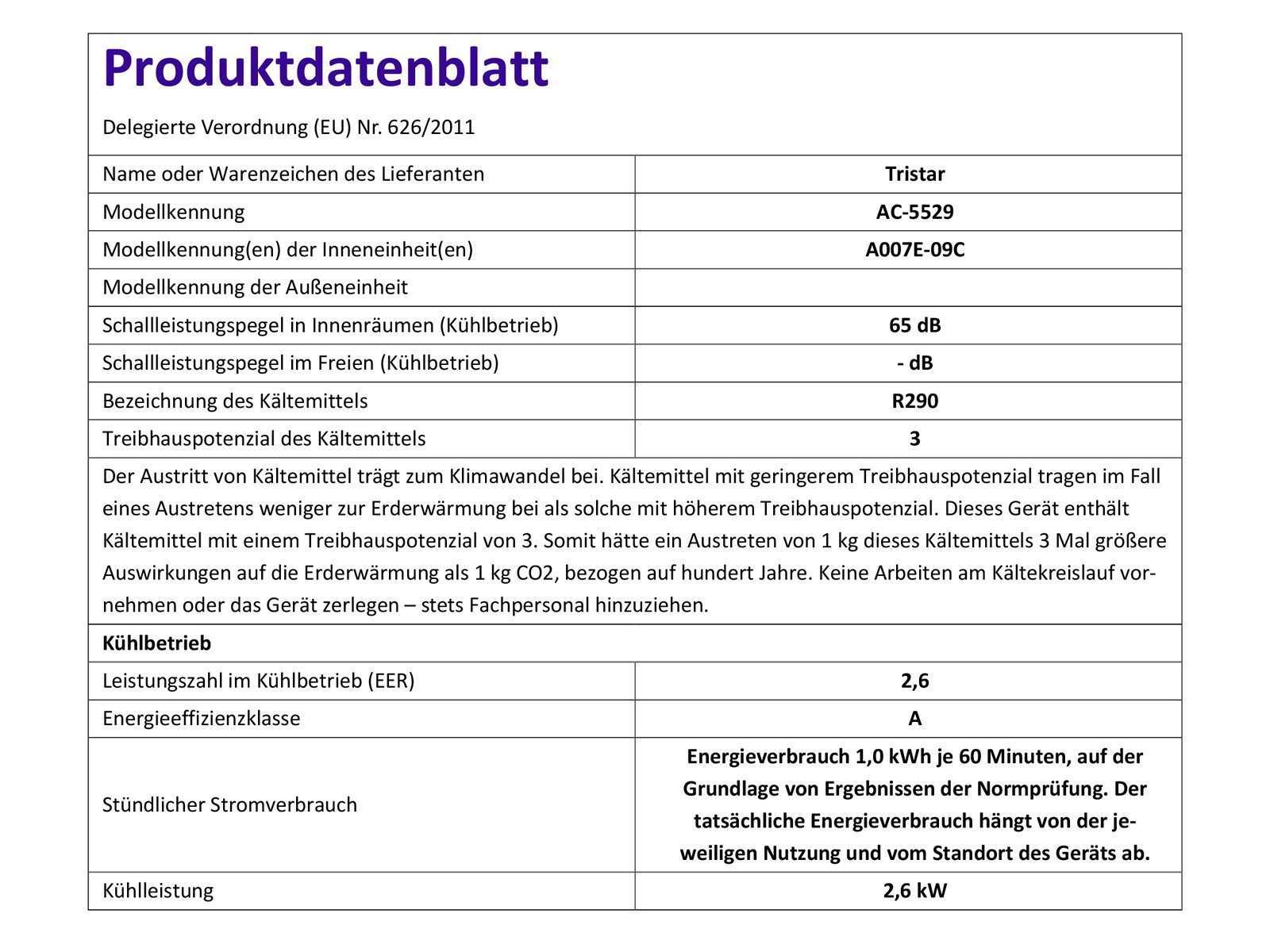 Tristar 3-in-1-Klimagerät, Mobiles Standgerät, Entfeuchter & Ventilator - Raumkapazität ca. 80m³
