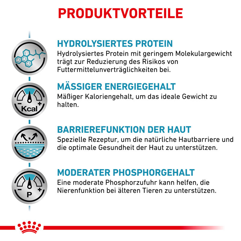 ROYAL CANIN Hypoallergenes Hundefutter ROYAL CANIN Veterinary Hypoallergenic Moderate Calorie 14 kg