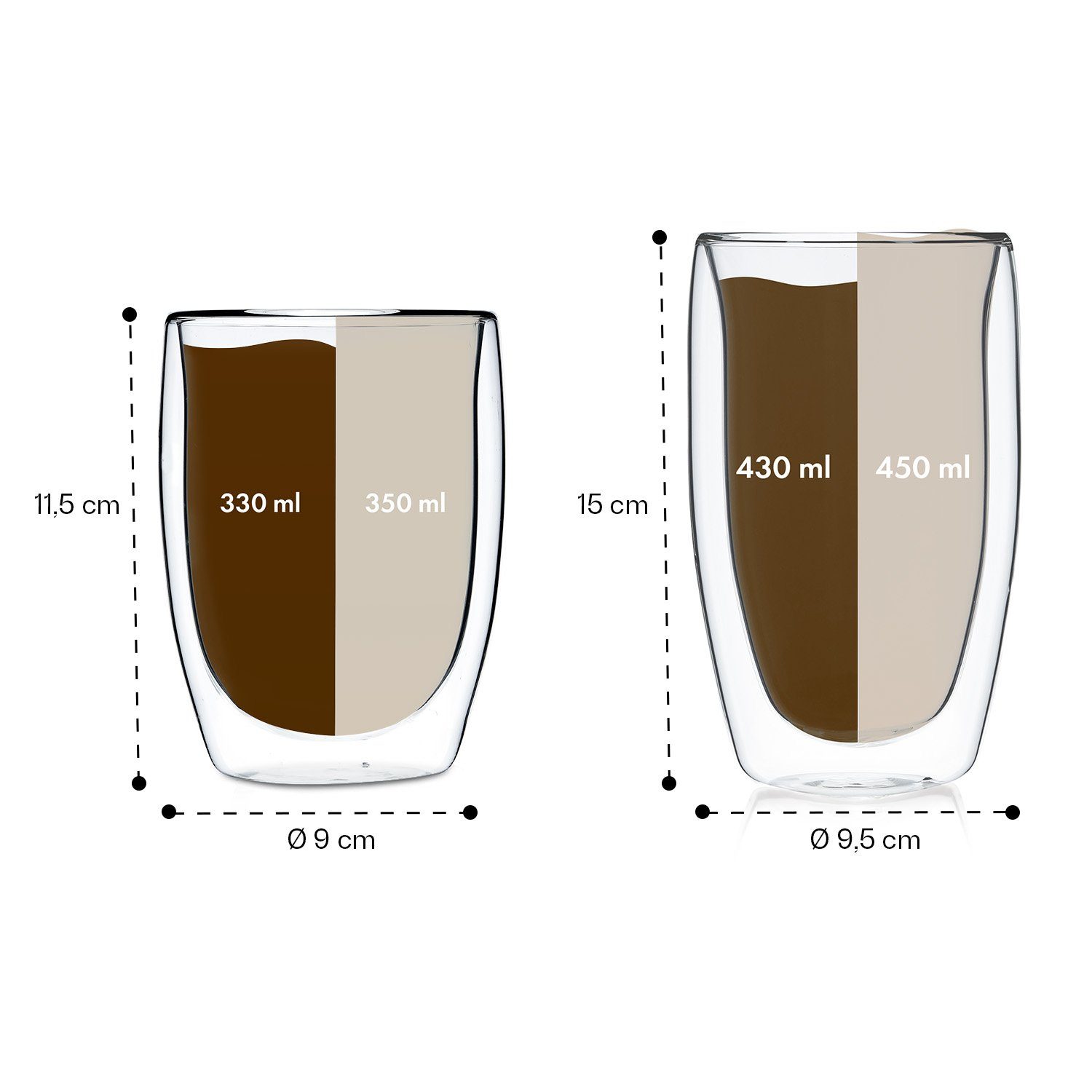 Klarstein Thermoglas Glaswerk Mirano doppelwandige Thermogläser Set, Borosilikatglas