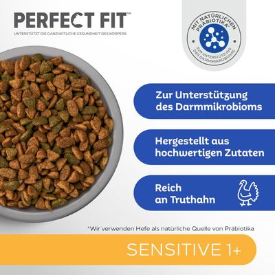 Perfect Fit Sensitive 1+ Reich an Truthahn