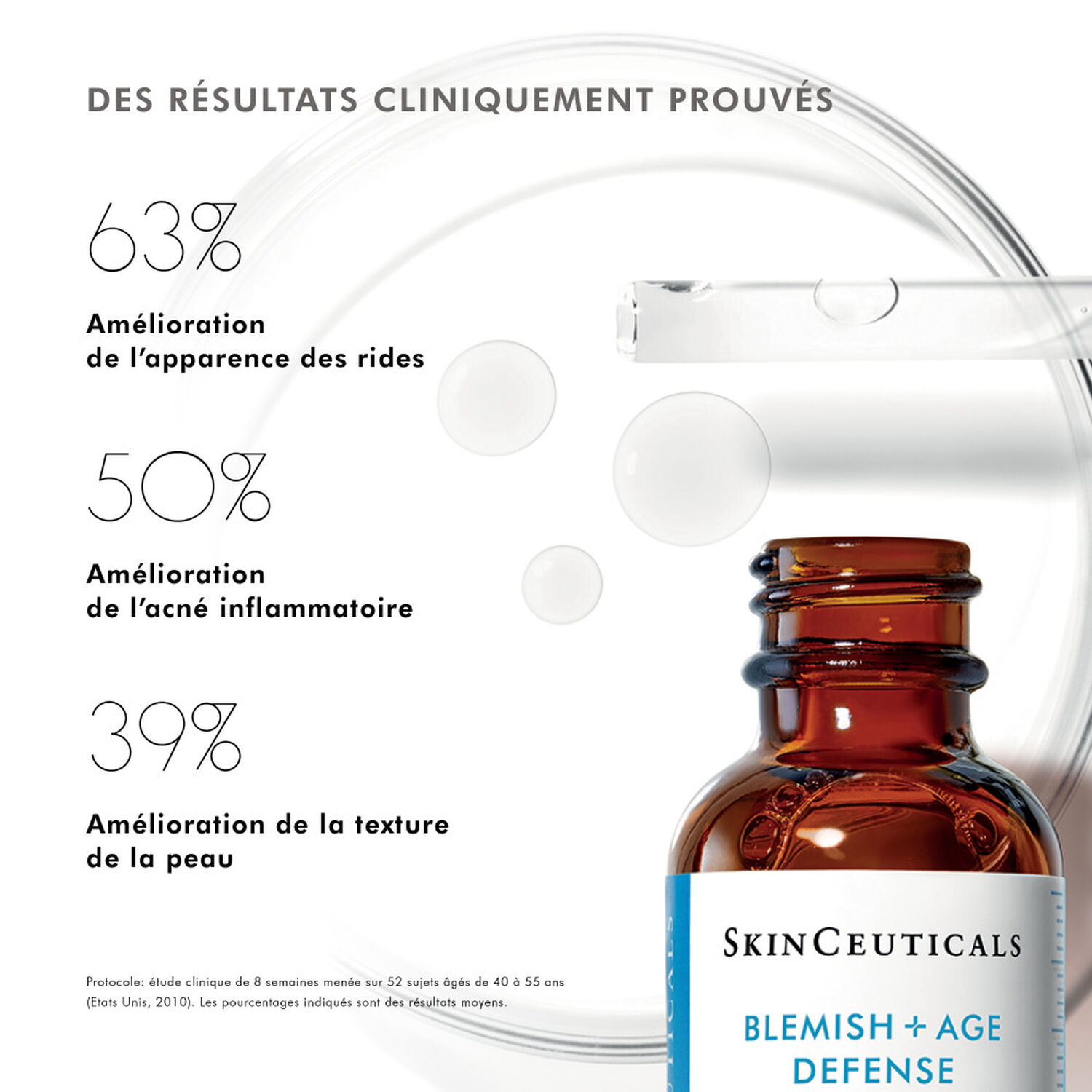 Skinceuticals Blemish + Age Defense Soin Anti-Rides Et Imperfections 30 ml