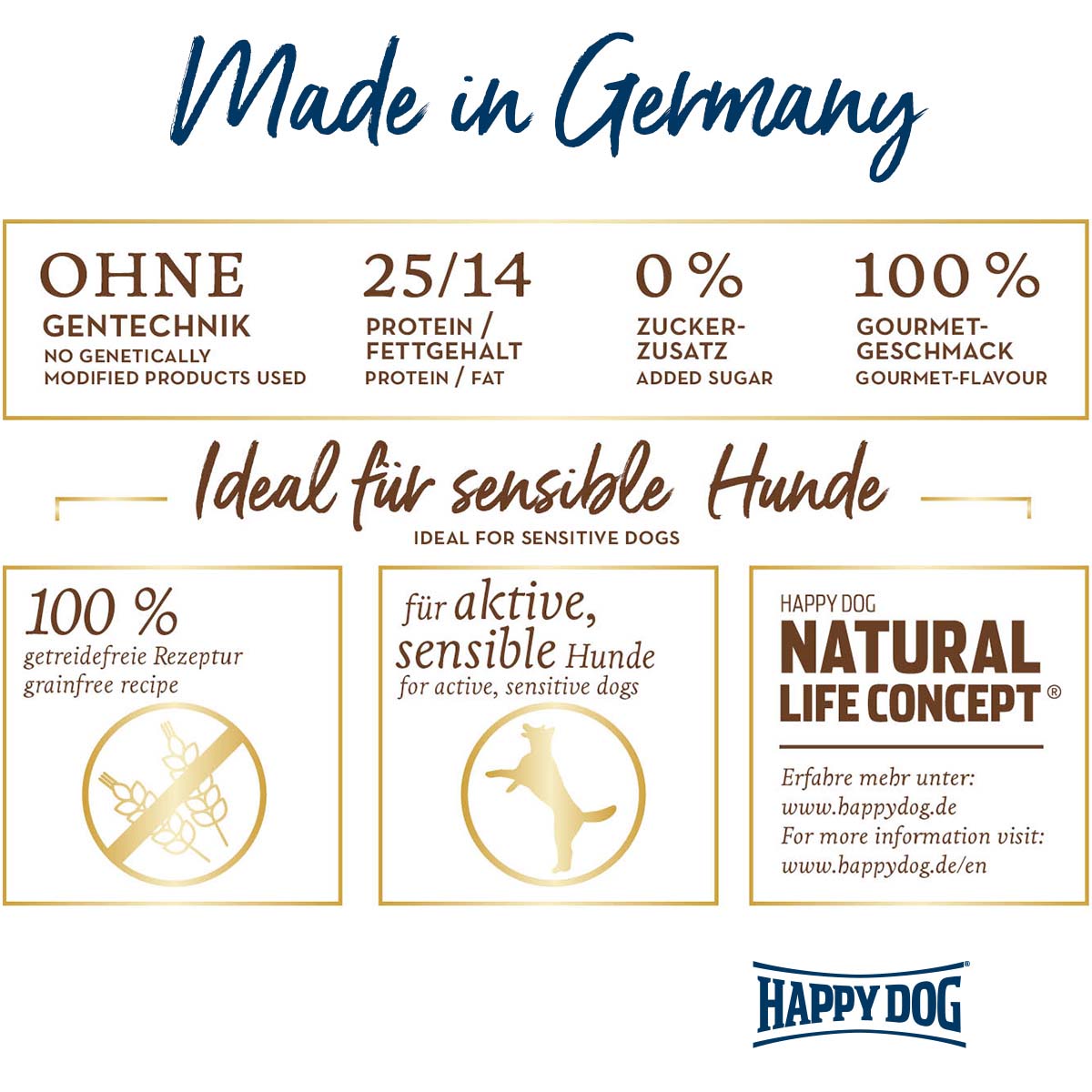 Schmackhaftes, getreidefreies Hunde-Trockenfutter mit hohem Fleischanteil.
