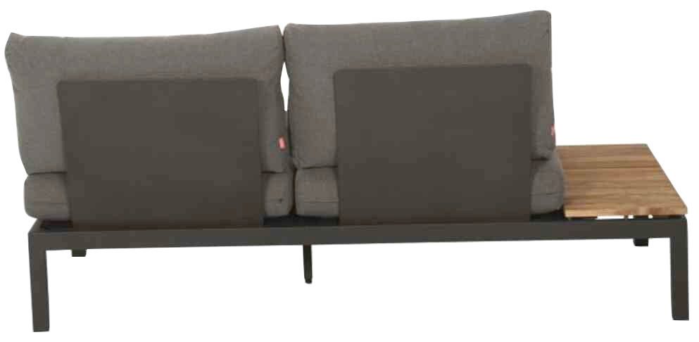 Siena Garden Loungesofa Alvida, Loungebank rechts, 2-Sitzer, BxTxH: 175x84x70 cm