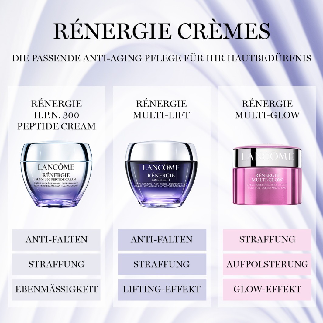 Rénergie Multi-Lift Crème SPF 15