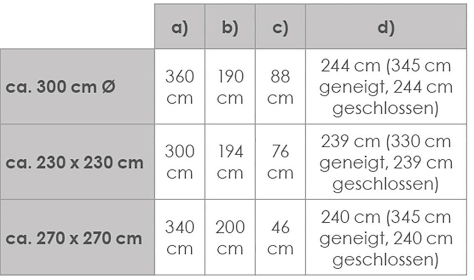 Schneider Schirme Ampelschirm Rhodos Junior, LxB: 230x230 cm, mit Schutzhülle, ohne Wegeplatten