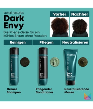 Matrix Total Results Dark Envy Haarshampoo-300 ml