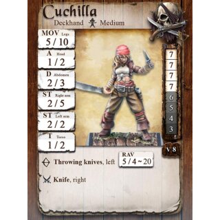 Cuchilla & Tiradoro