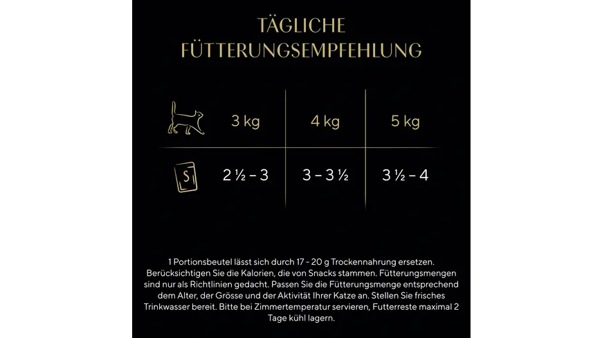 SHEBA® Selection in Sauce Herzhafte Komposition Portionsbeutel 1020 g