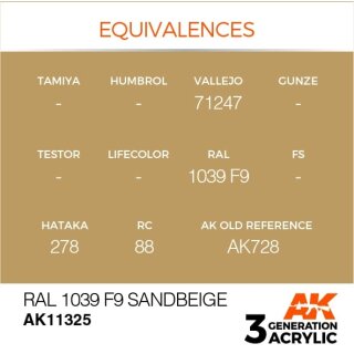 RAL 1039 F9 Sandbeige (17 ml)