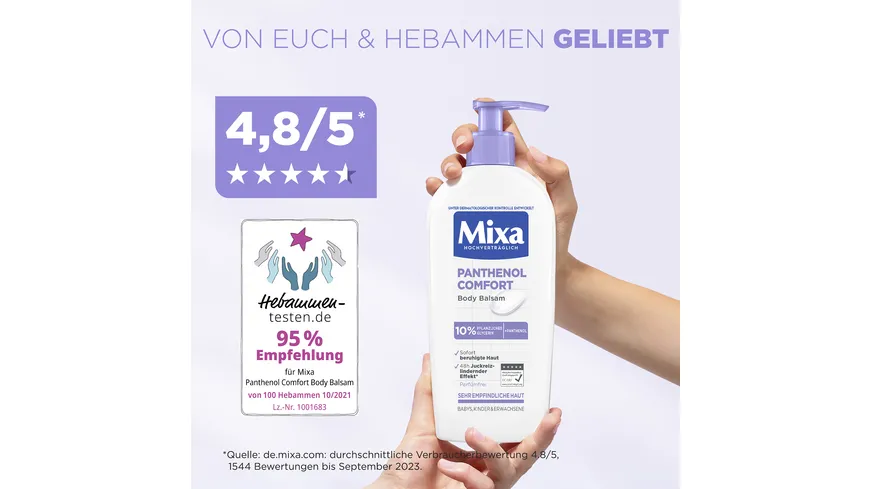 Mixa Panthenol Comfort Body Balsam 250 ml