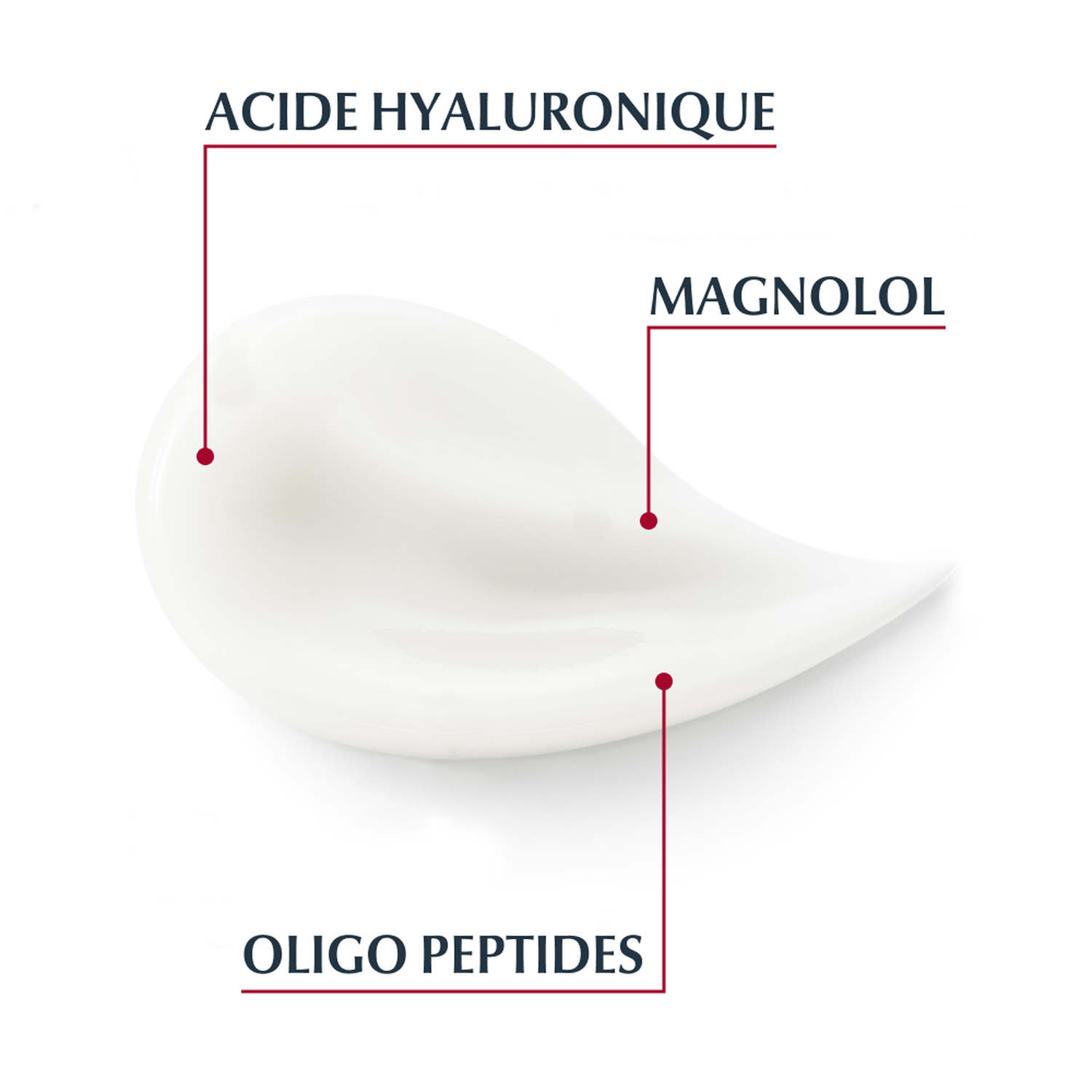 Eucerin Hyaluron-Filler Volume-Lift SPF15 Soin Contour des Yeux Volumisateur - Tous Types de Peaux