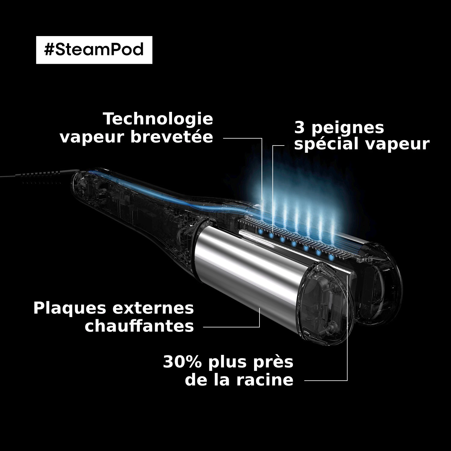 L'Oréal Professionnel Paris 4