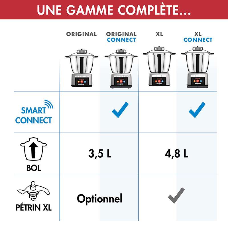 COOK EXPERT XL CONNECT