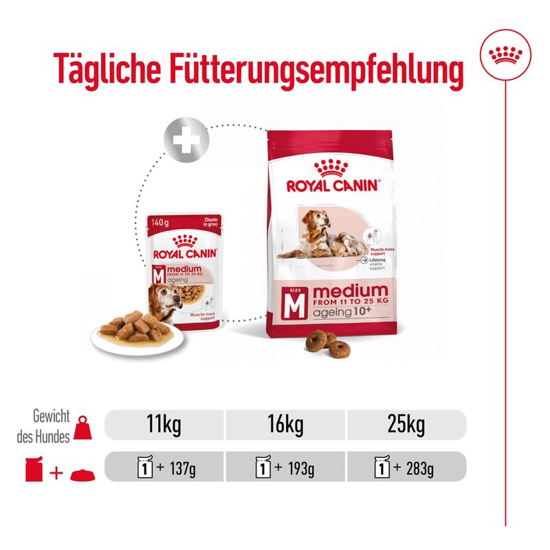 Royal Canin Medium Ageing in Soße