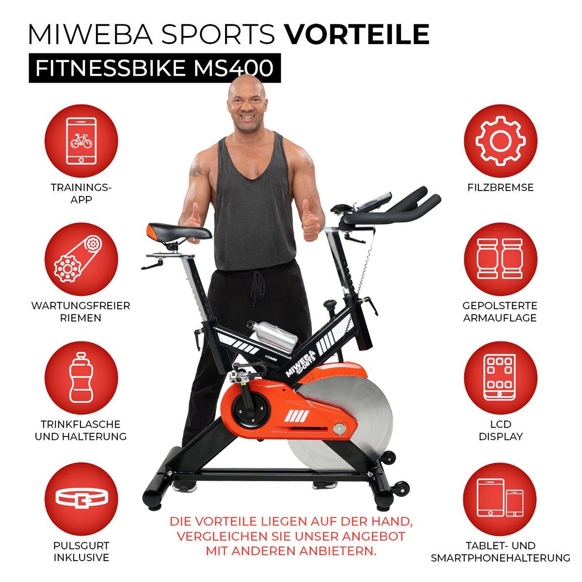 Miweba Sports Speedbike Profi Indoor Cycle Bike MS400 inkl. Pulsgurt - 22 Kg Schwungmasse (Sportgeräte für zu hause, Heimtrainer Fahrrad, Trimmrad, Fahrradtrainer, Cardio, Sport, Training, Ganzkörpertraining, 2-tlg., Trinkflasche, iConsole+, Multifun