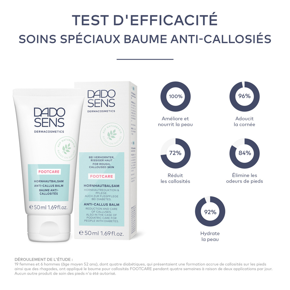 Dado Sens FOOTCARE BAUME ANTI-CALLOSITÉS SPECIAL CARE