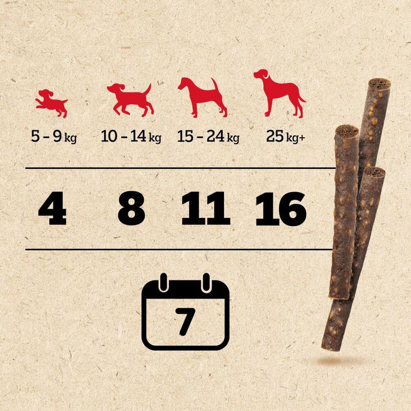 Pedigree Ranchos Sticks