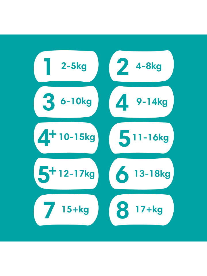 Pampers Pampers Baby-Dry Größe 6, 148 Windeln, 13kg-18kg günstig kaufen 6