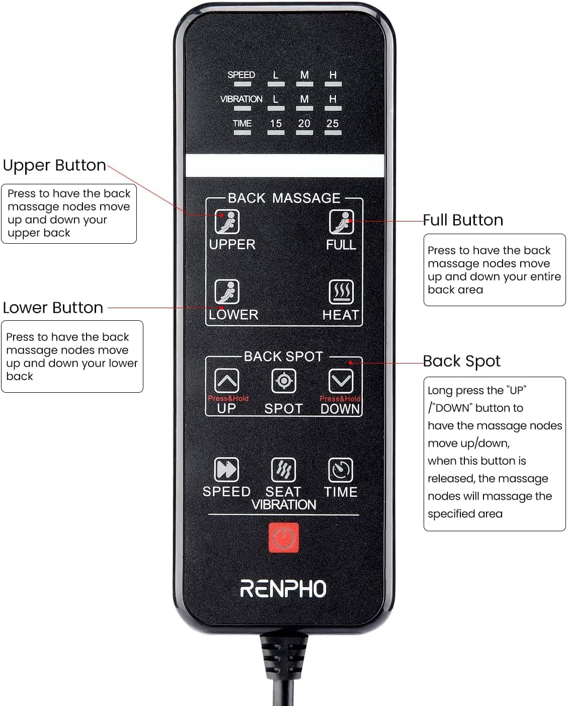 Rückenmassagegerät S-Form Shiatsu-Massageauflage