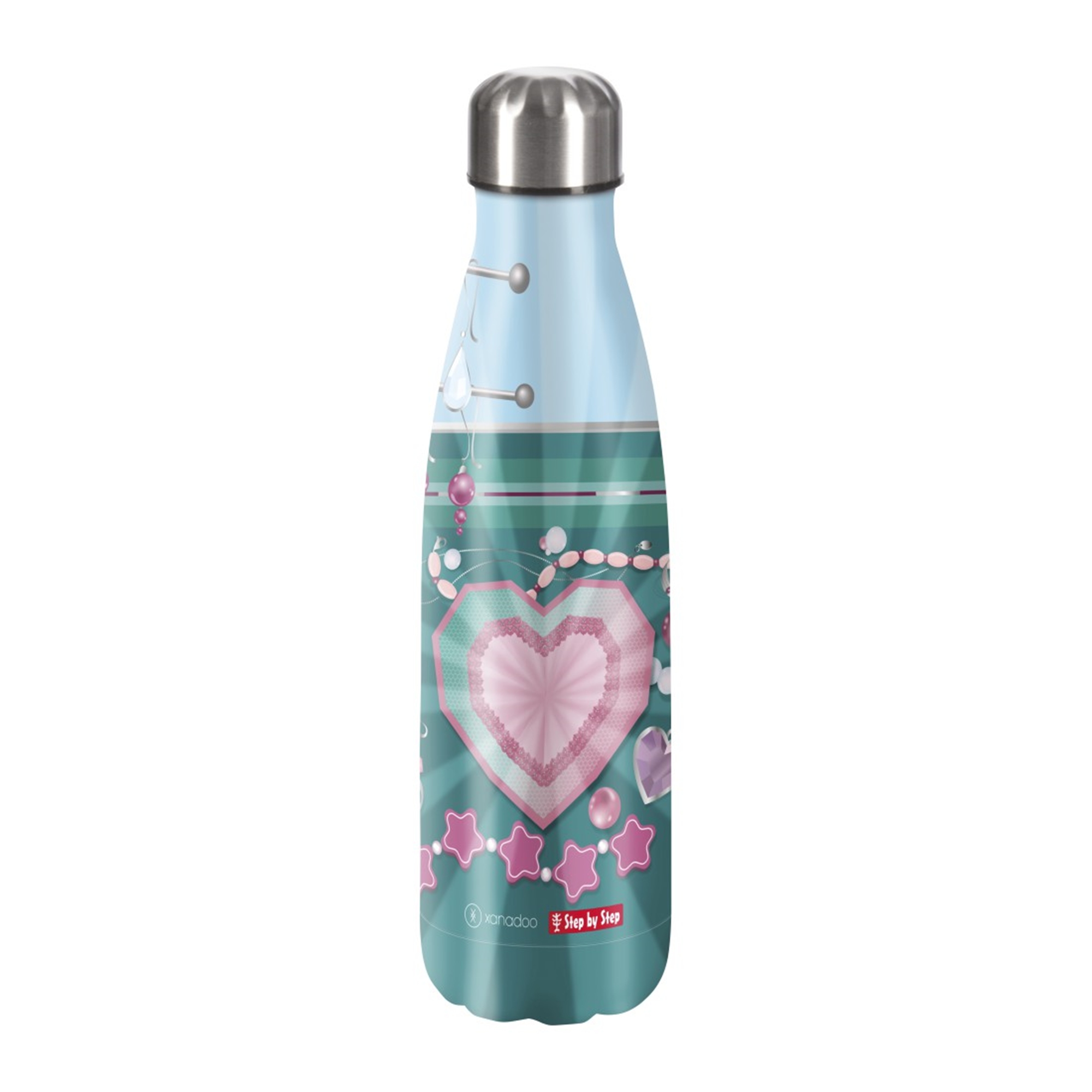 Edelstahl-Trinkflasche