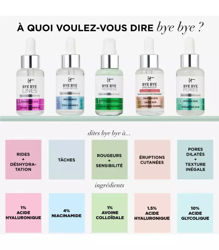 BYE BYE REDNESS Sérum anti-rougeurs à l'avoine colloïdale