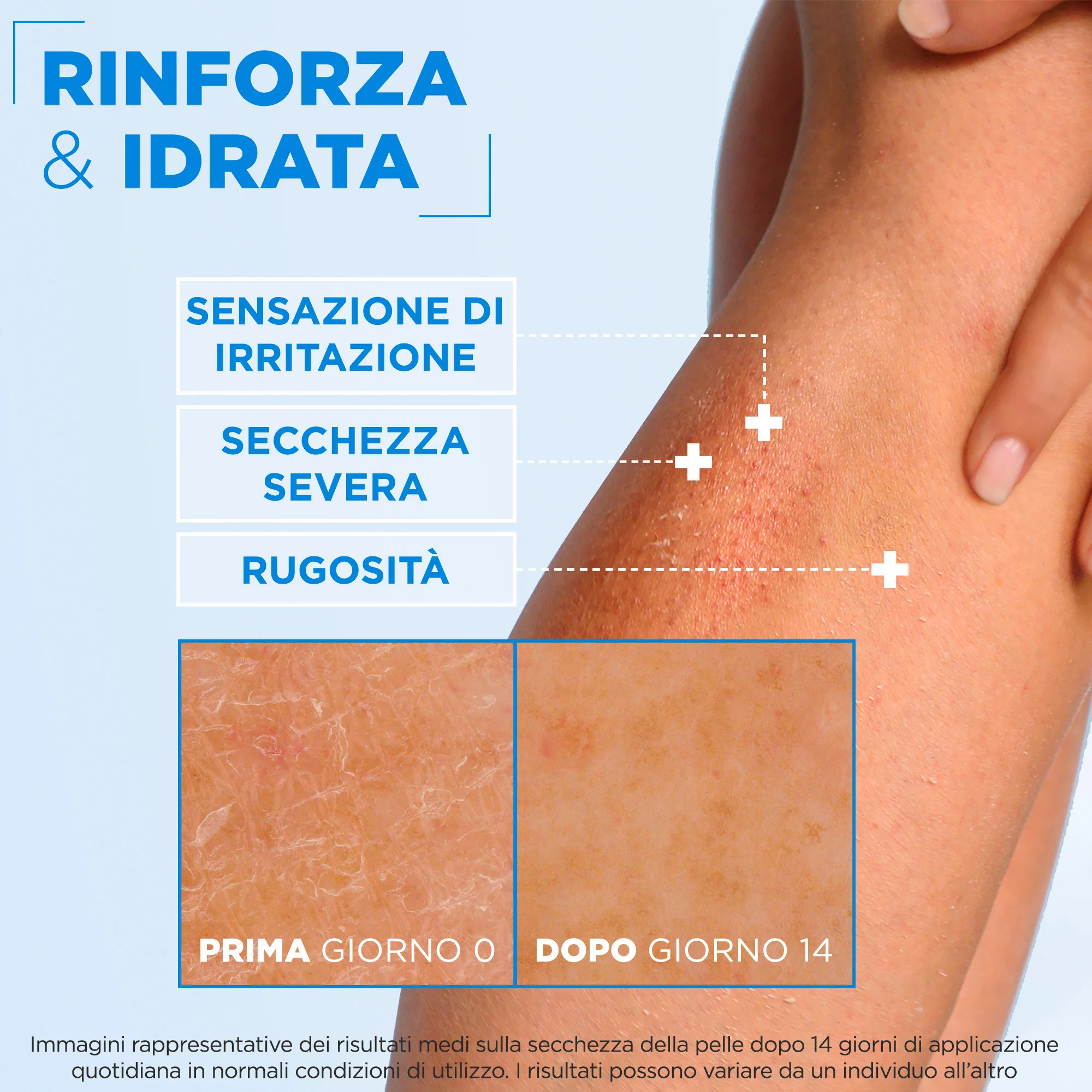 Body Ceramide Protect - Krema - Krema za tijelo