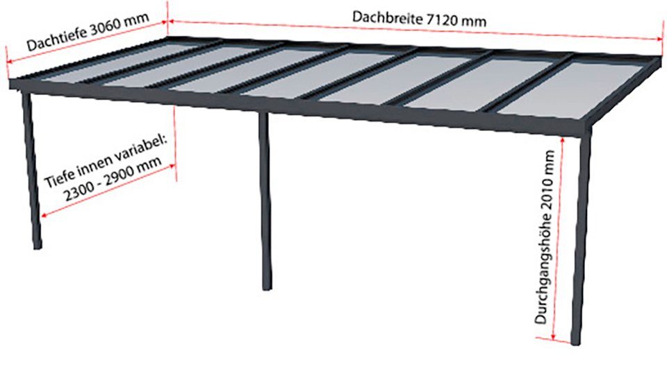 GUTTA Terrassendach Premium, BxT: 712x306 cm, Bedachung Doppelstegplatten, BxT: 712x306 cm, Dach Polycarbonat klar