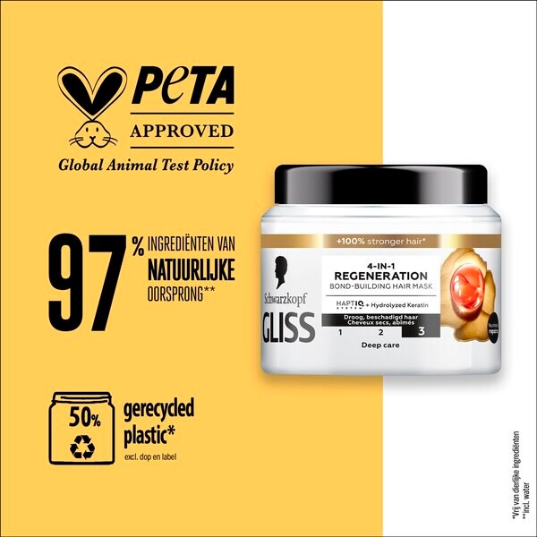 Gliss Total Repair 4 az 1-ben regeneráló, kötésépítő hajpakolás 400ml