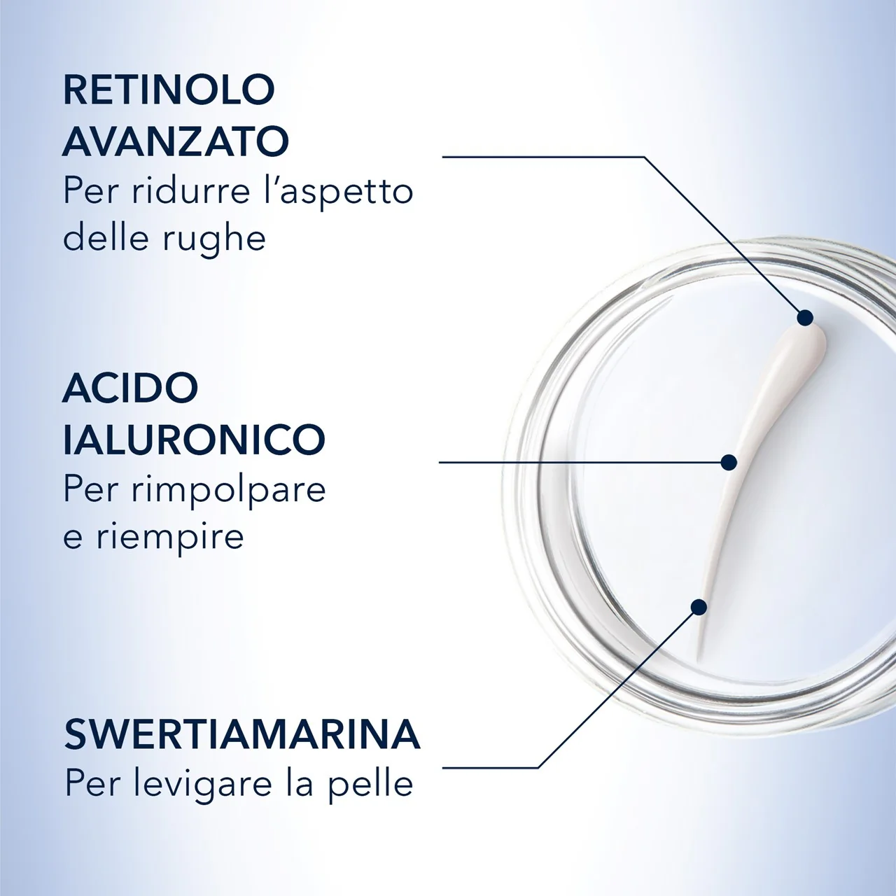 Derm Correxion Fill + Treat Serum - Ránctalanító töltőanyag, Ránctalanító arcszérum
