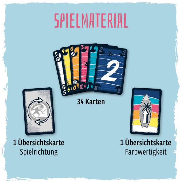 Wave (deutsch)