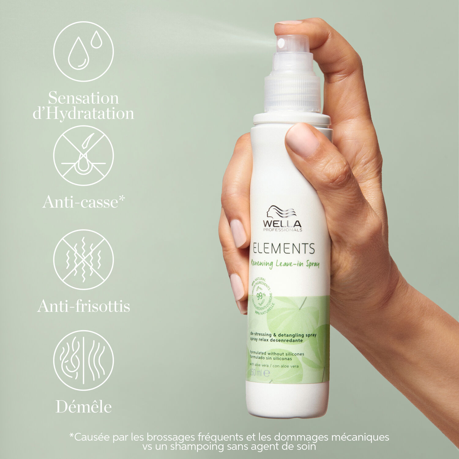 Wella Elements Renewing Spray Régénérant Sans Rinçage 150 ml
