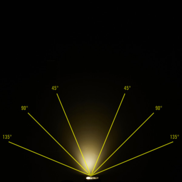HF4R CORE - Stirnlampe
