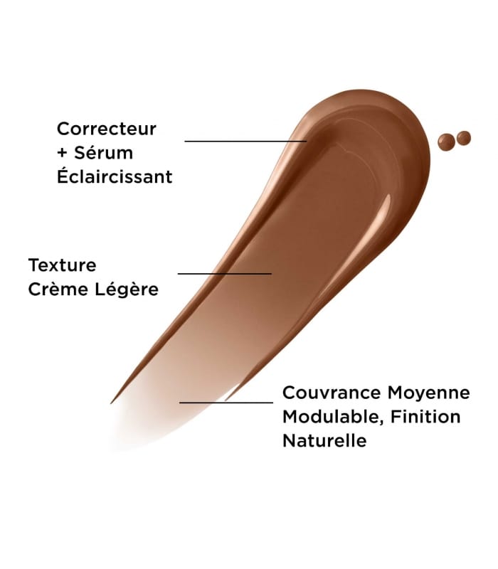 IT COSMETICS-BYE BYE DARKSPOTS CONCEALER-Correcteur de teint + sérum