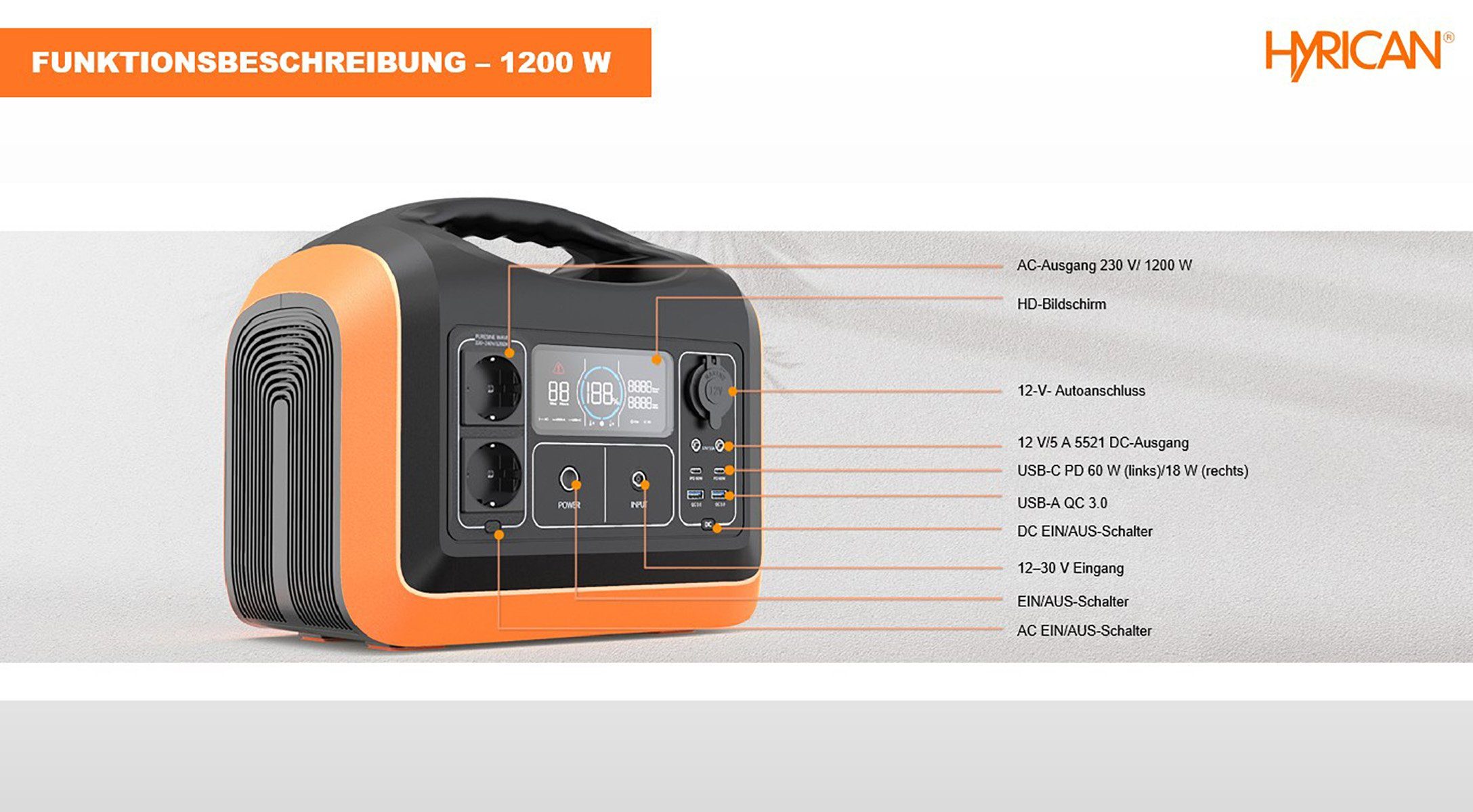 Hyrican UPP-1200 / 1200 Watt, 992 Wh, LiFePO4, tragbarer Akku/Batterie Powerstation 310000 mAh, mobiles Ladezentrum für Not-& Stromversorgung