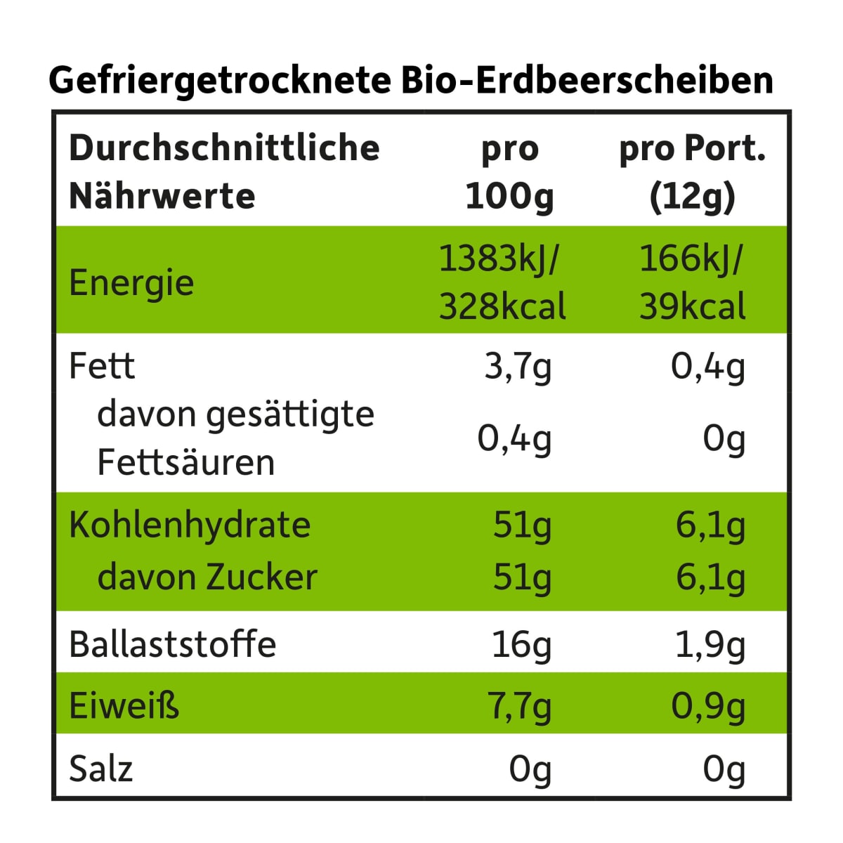 Kindersnack Fruchtchips Erdbeere, ab 3 Jahre, 12 g
